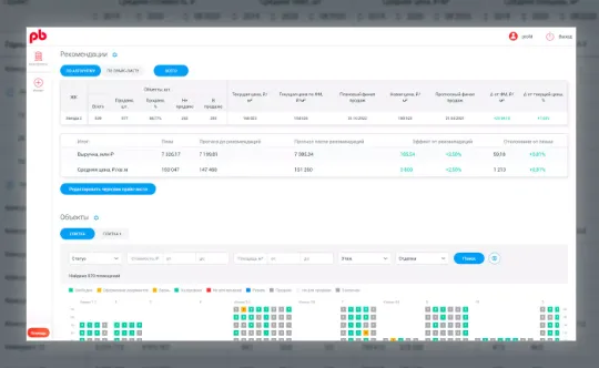 Корпоративные ИТ решения